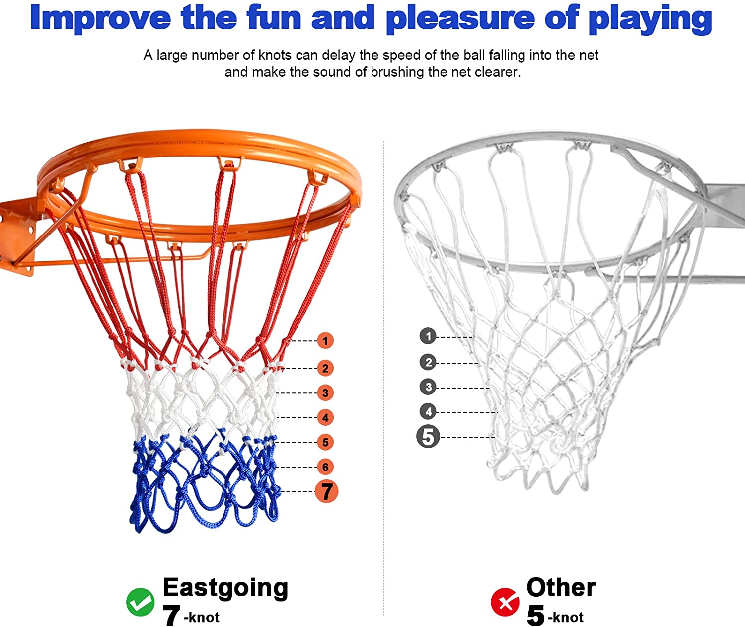 Aro de Baloncesto de Acero Res - Basketball Hoop Outdoor reseña y precio
